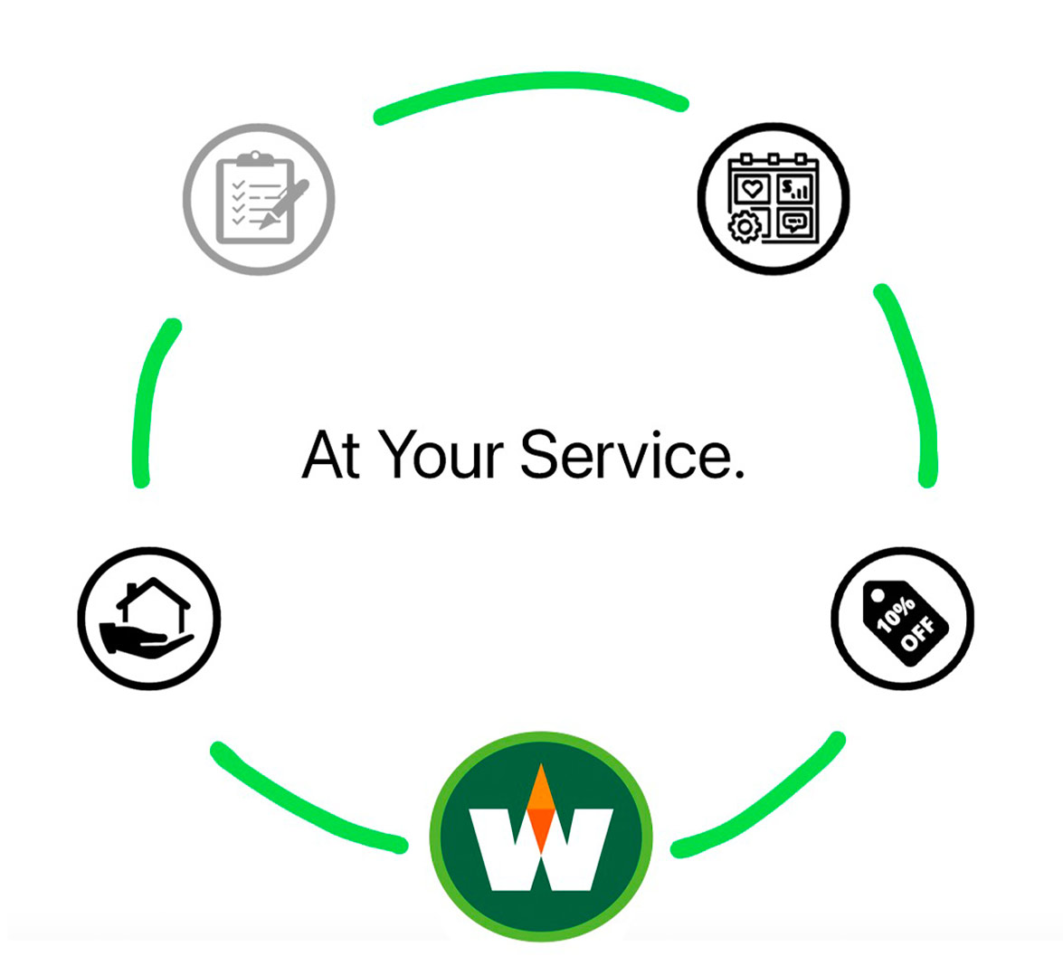 at-your-service_wheel